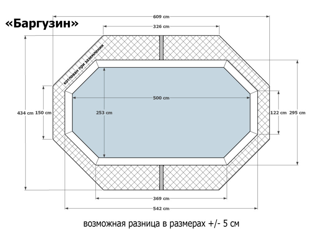 Бассейн Баргузин 500 х 250 см