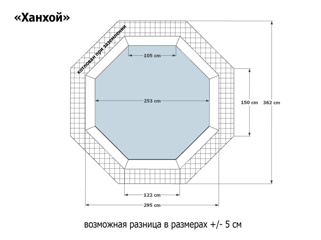Бассен Ханхой 250 х 250 см